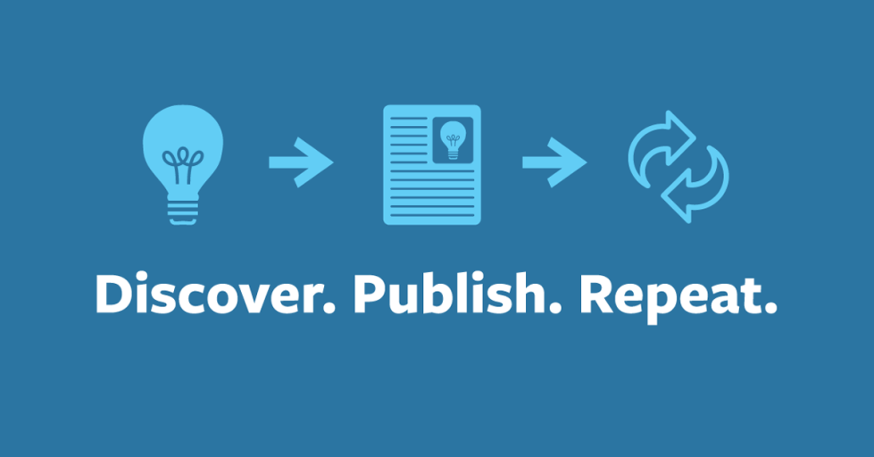 Discover. Publish. Repeat.
