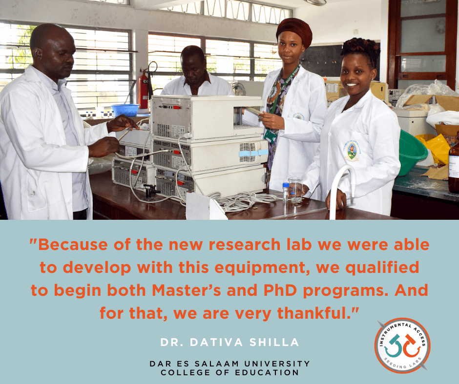 Dr Dativa Shilla, DUCE